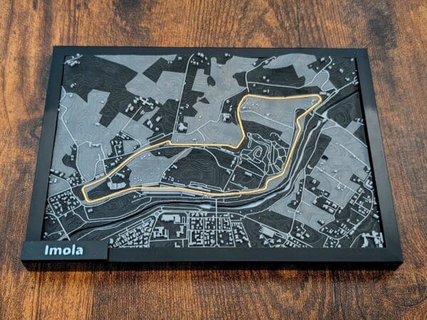 Imola Circuit